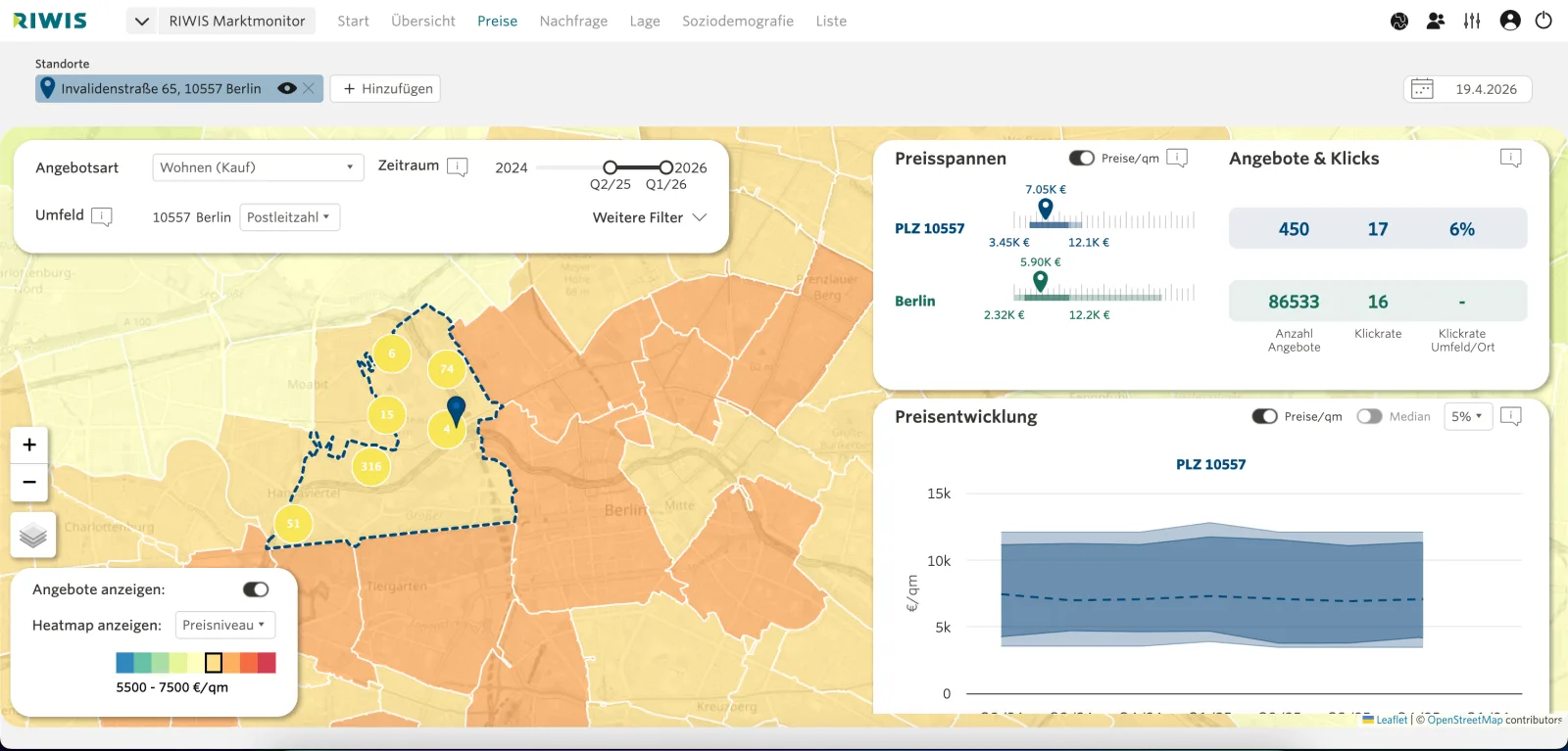 Screenshot der Preisanalyse mit Preisspannen und Preisentwicklung